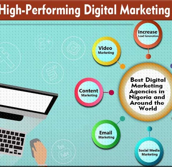 Digital-Marketing-Agencies