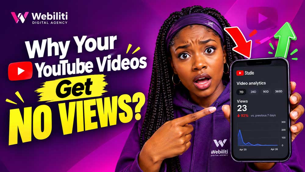 YouTube creator pointing at a low-view analytics dashboard with the headline “No Views?”
